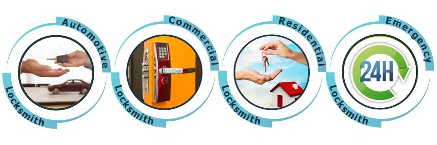 Lasalle College Park MI Locksmith, Lasalle College Park, MI 313-346-5055 - ab-01