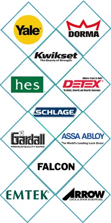 Lasalle College Park MI Locksmith, Lasalle College Park, MI 313-346-5055 - sb-locks